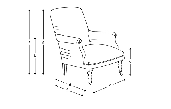 Sofas & Stuff